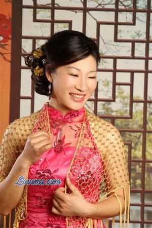 Cina
Cina women