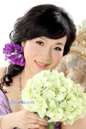 Cina
Cina women