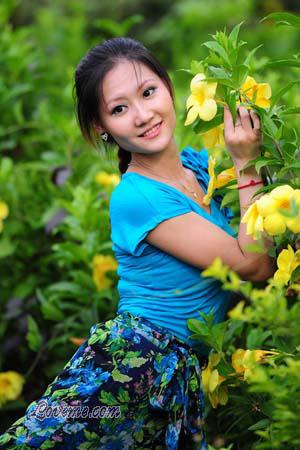 Cina
Cina women