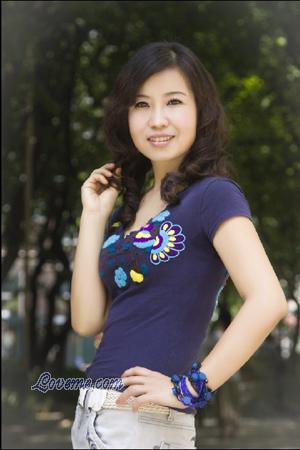 Cina
Cina women