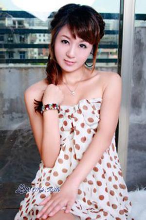 Cina
Cina women