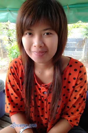 Tailandia women