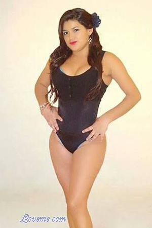 Costa Rica women
