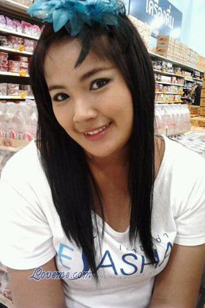 Tailandia women