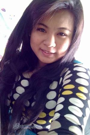 Tailandia women