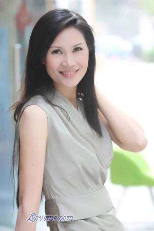 150359 - Xianping Età: 51 - Cina