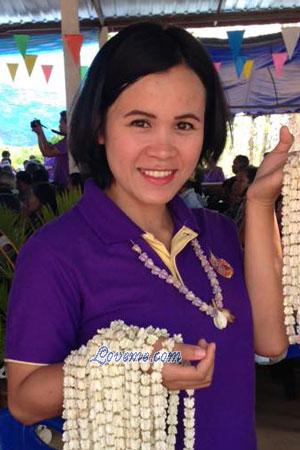 Ladies of Tailandia