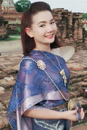 Tailandia women