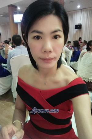 Tailandia women