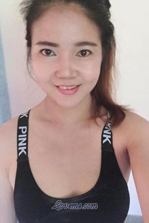 Tailandia women