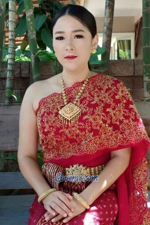 Tailandia women