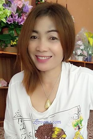 Tailandia women