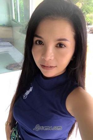 Tailandia women