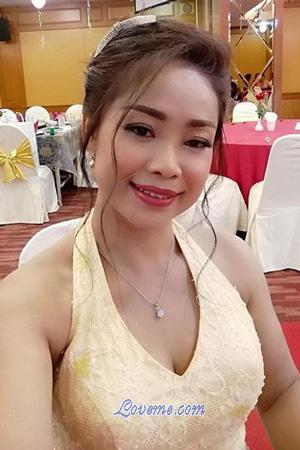 Tailandia women