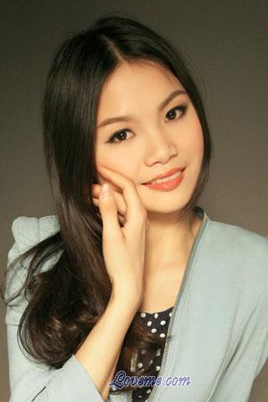 Cina women