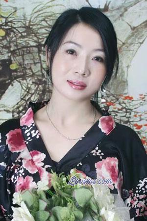 Cina women