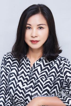 223226 - Yunxia Età: 50 - Cina