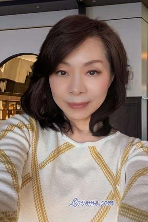 223333 - Qian Età: 62 - Japan