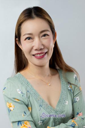 Ladies of Tailandia