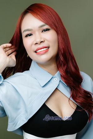 Ladies of Tailandia