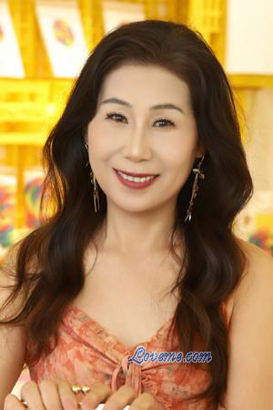 224327 - Ann Età: 63 - Cina
