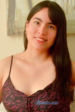 224504 - Samantha Età: 31 - Perù
