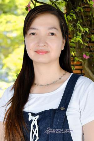 225029 - Sansereyrothavy Età: 42 - Cambodia