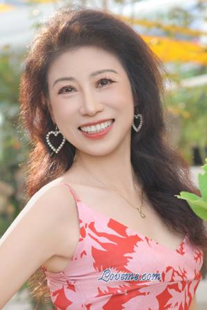 225149 - Juan Età: 60 - Cina