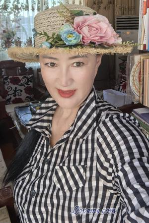 225311 - Anna Età: 63 - Cina