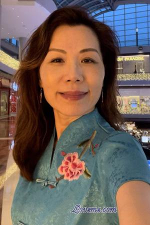 225470 - Julie Età: 60 - Cina