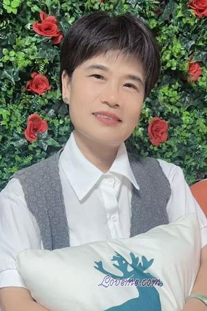 225545 - Hung Mui Età: 56 - Cina