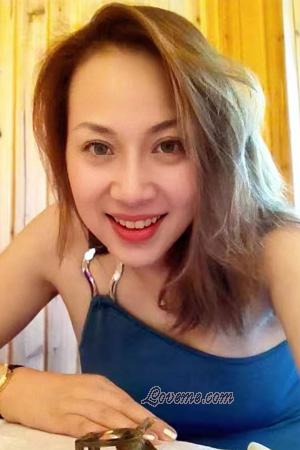 225620 - Min Età: 53 - Cina