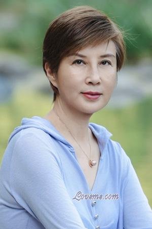 225733 - Xiuhong Età: 60 - Cina