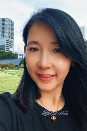 225794 - Myunsook Et&agrave;: 56 - Cina