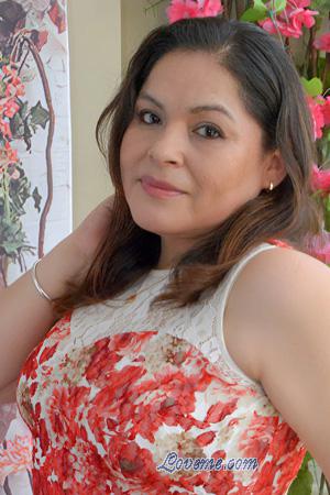 Ladies of Latin-America