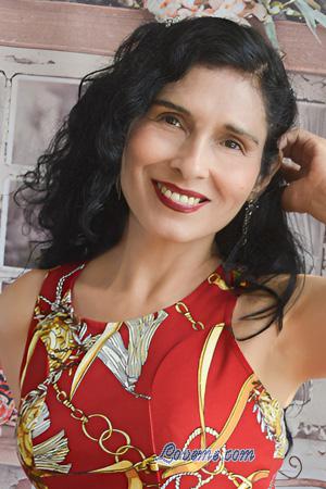 226405 - Beatriz Et&agrave;: 56 - Per&ugrave;