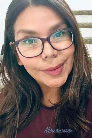 226839 - Yuve Et&agrave;: 44 - Costa Rica