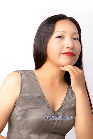 226850 - Luz Et&agrave;: 36 - Per&ugrave;