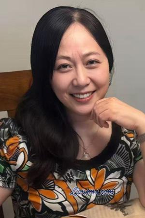 227224 - Minjia Et&agrave;: 63 - Cina