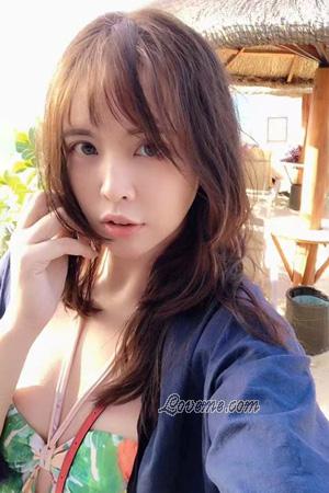 227921 - Xiaorui Et&agrave;: 40 - Cina