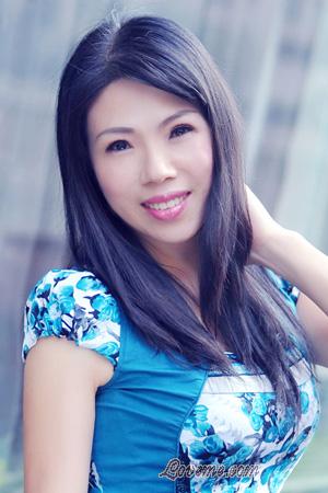 228816 - Guangfen Et&agrave;: 55 - Cina