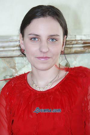 72513 - Anna Età: 24 - Ucraina