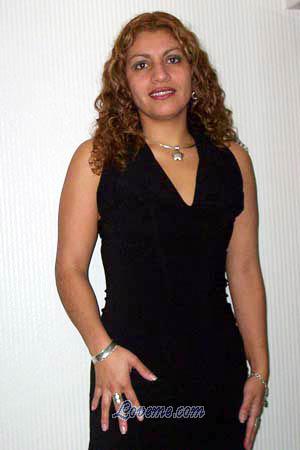 73513 - Gisselle Età: 31 - Perù