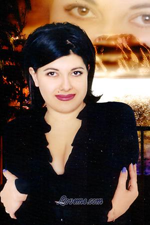 74432 - Victoria Età: 38 - Ucraina