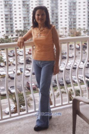 76057 - Marisol Et&agrave;: 32 - Costa Rica