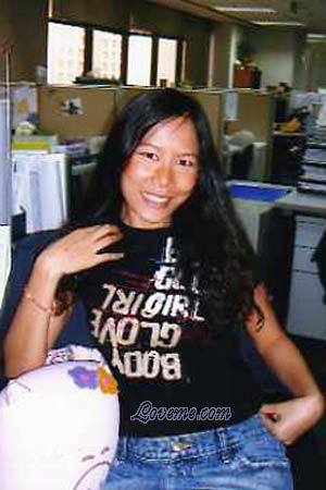 80162 - Patcharin Età: 34 - Tailandia